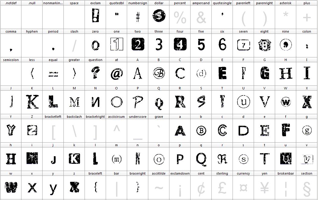 Distressed Ransom Note